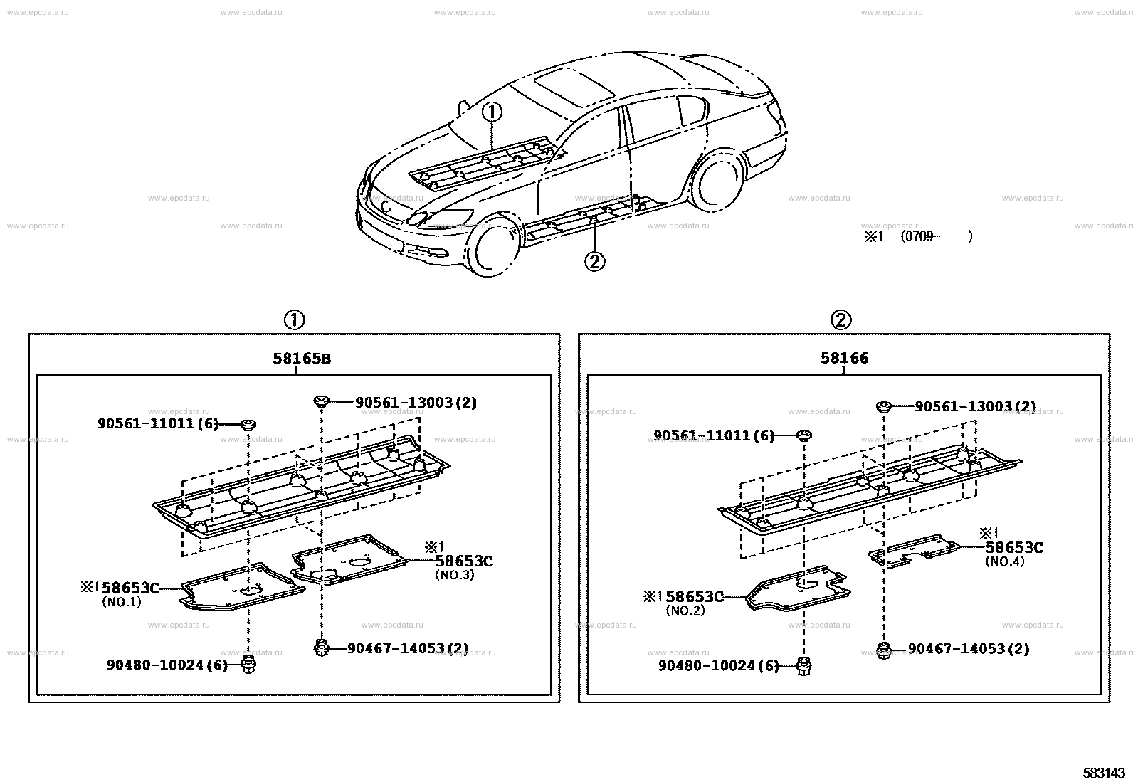 Scheme 3