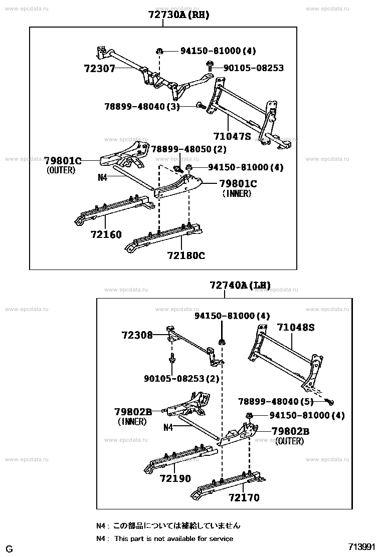 Scheme 4