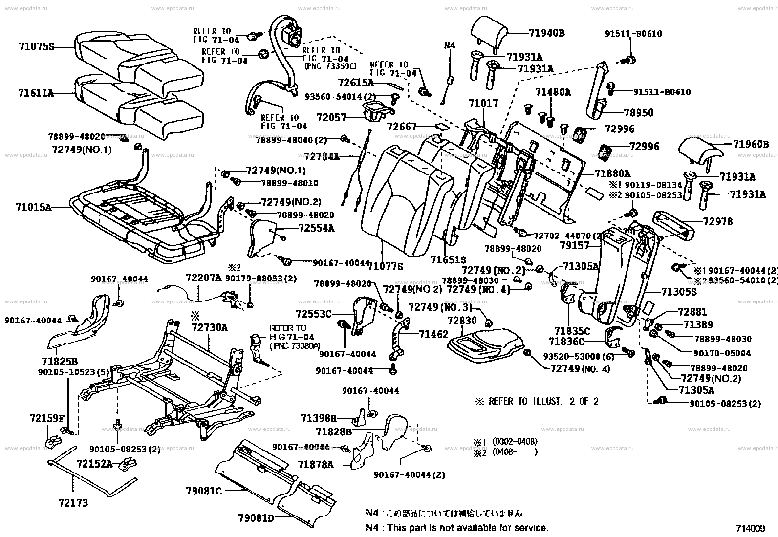 Scheme 2