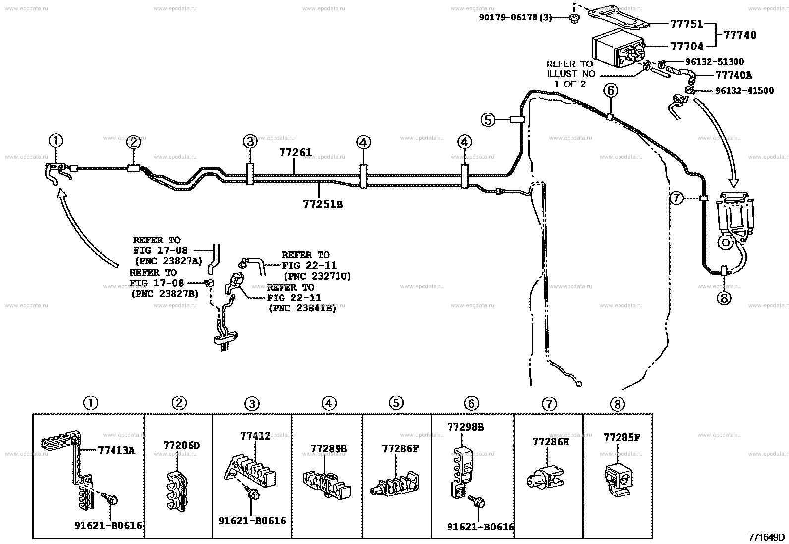 Scheme 2