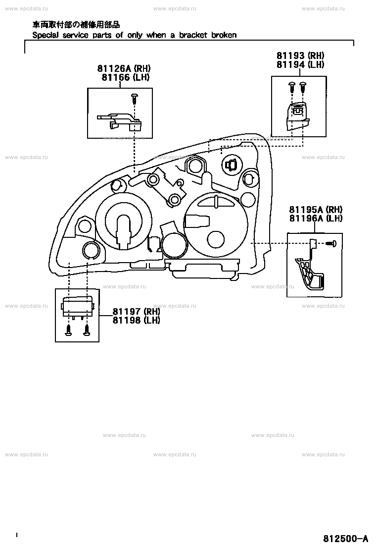 Scheme 3