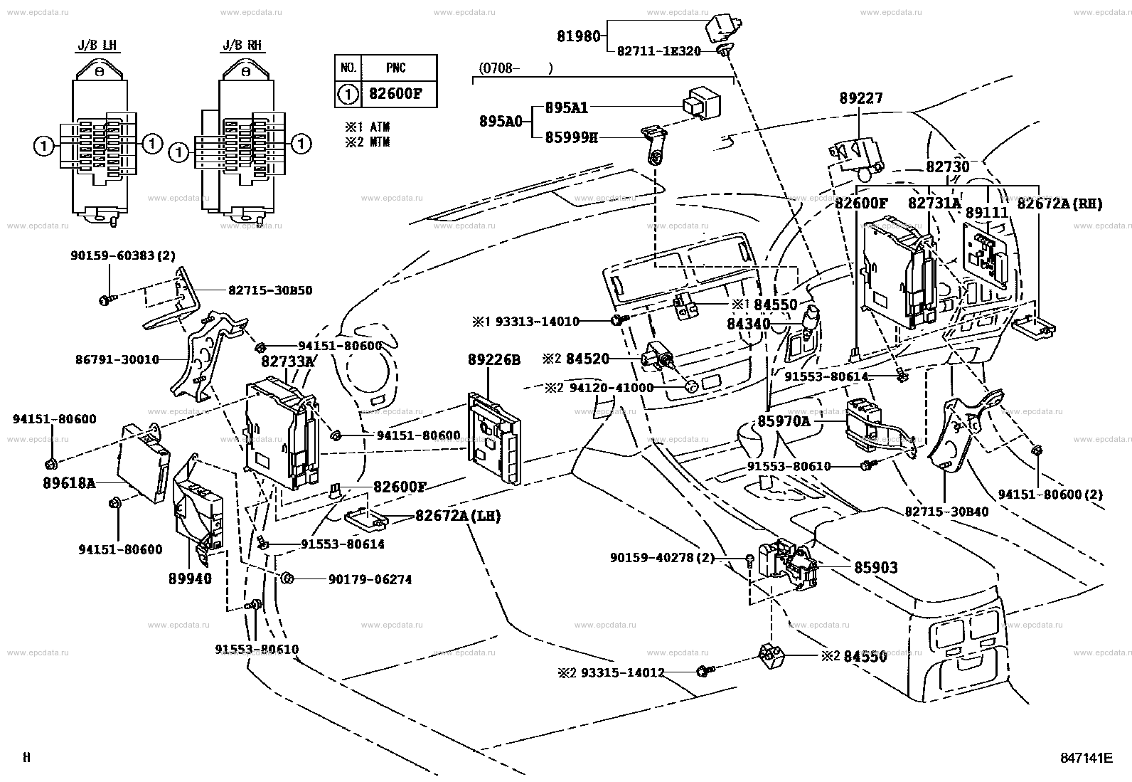 Scheme 3