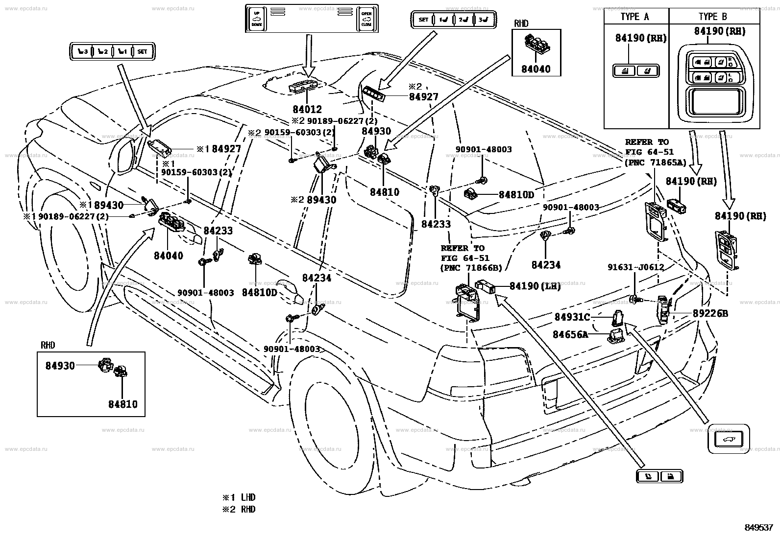 Scheme 8