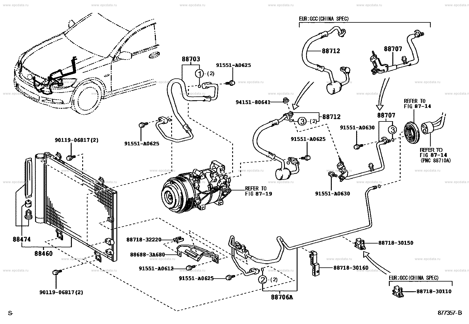Scheme 1 Scheme 1