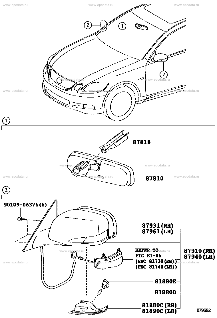 Scheme 2 Scheme 2