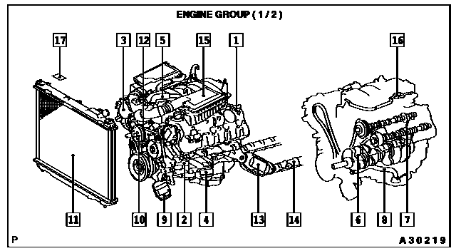 Scheme 1 Scheme 1