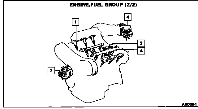 Scheme 2 Scheme 2