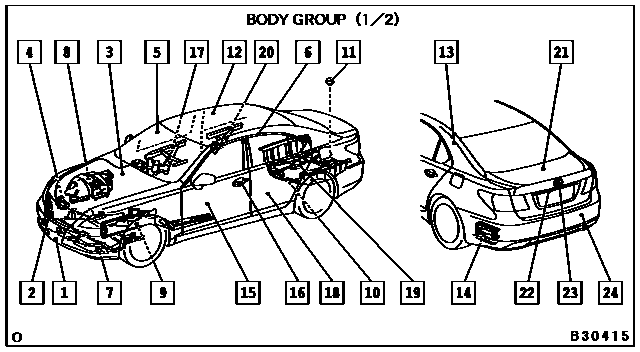 Scheme 1 Scheme 1