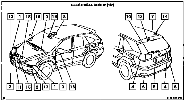 Scheme 1 Scheme 1