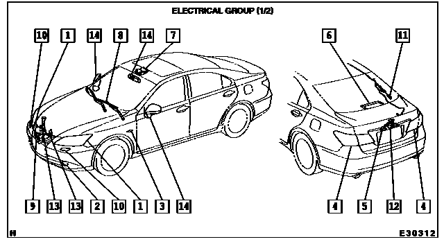 Scheme 1 Scheme 1