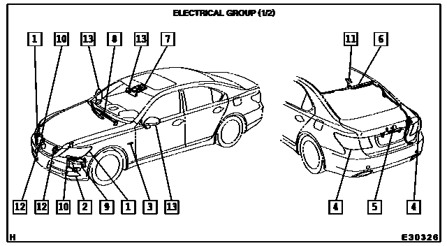 Scheme 1 Scheme 1