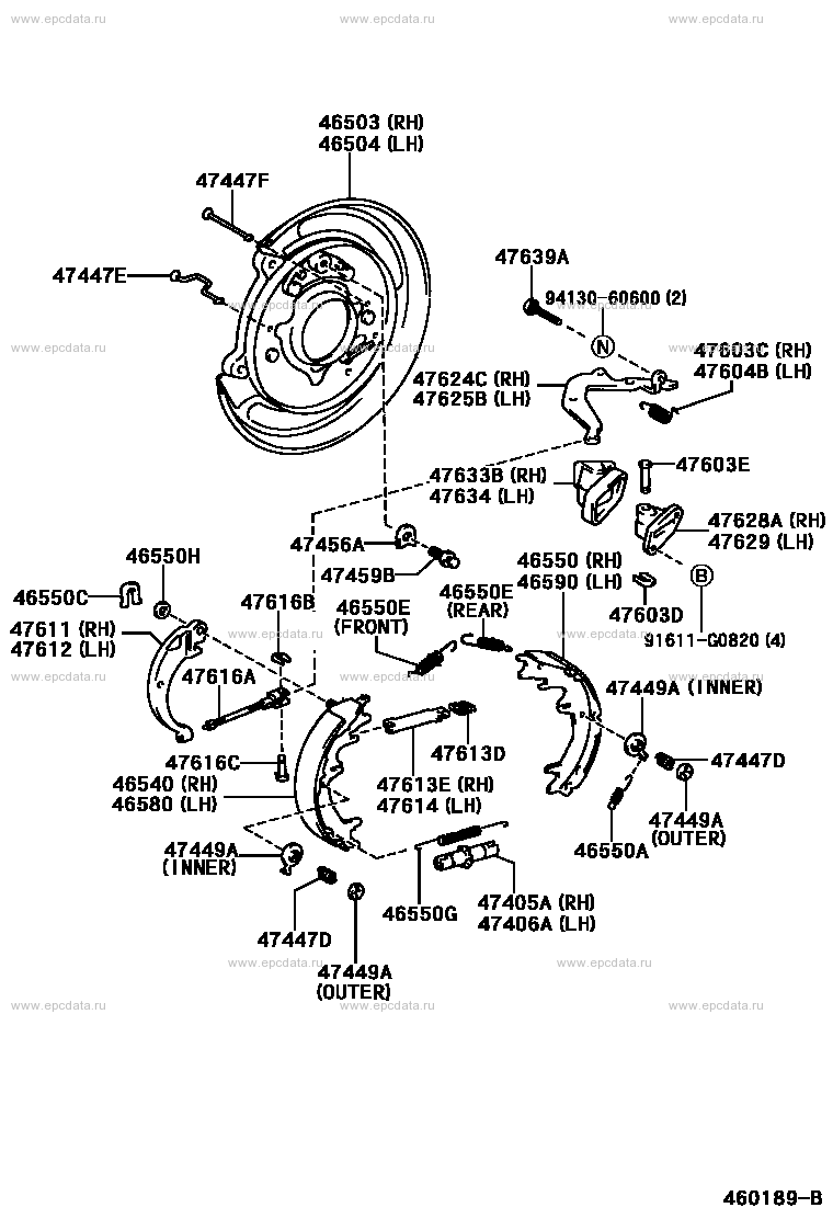 Scheme 3