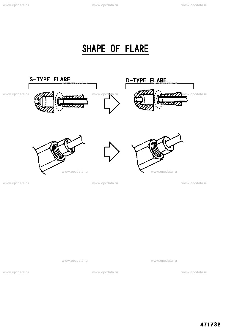 Scheme 3