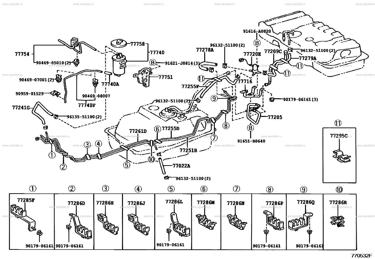 Scheme 2