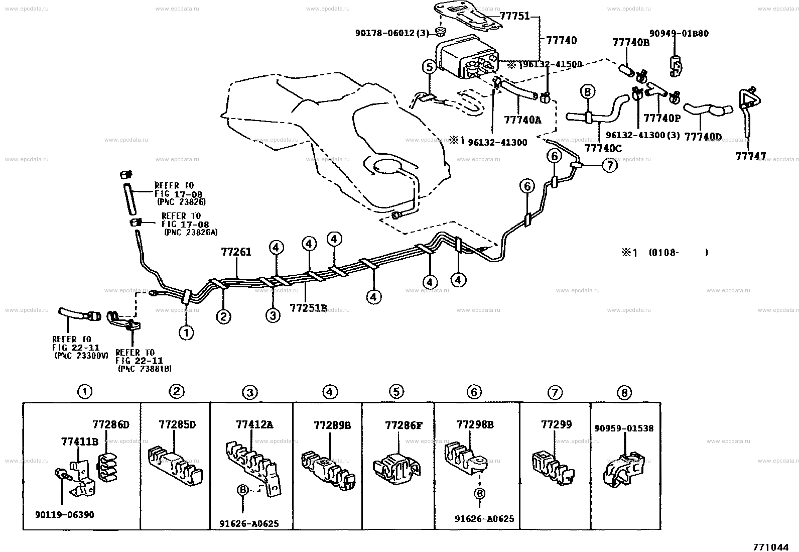 Scheme 2