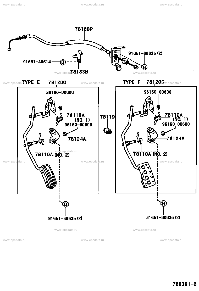 Scheme 2 Scheme 2
