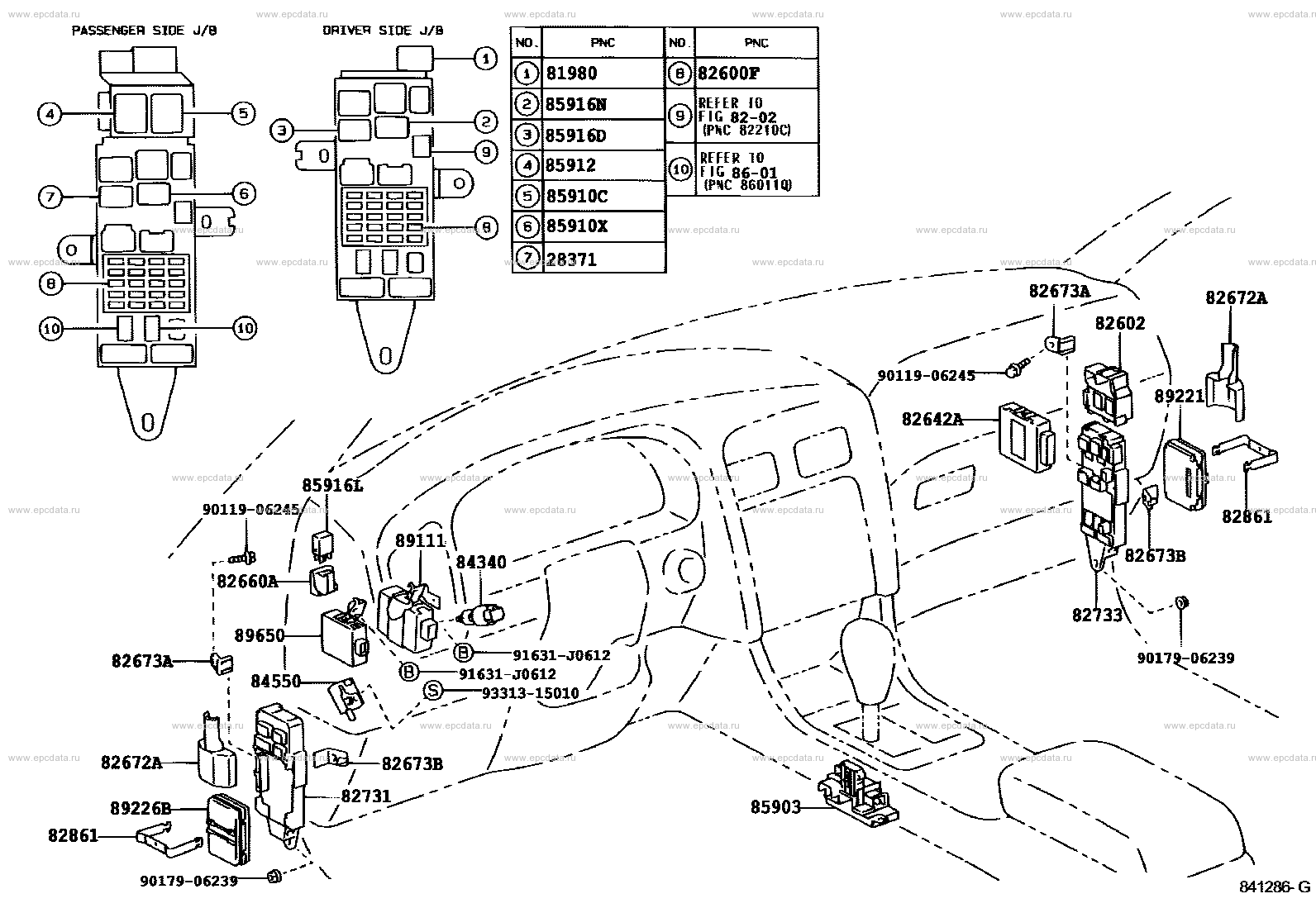 Scheme 3