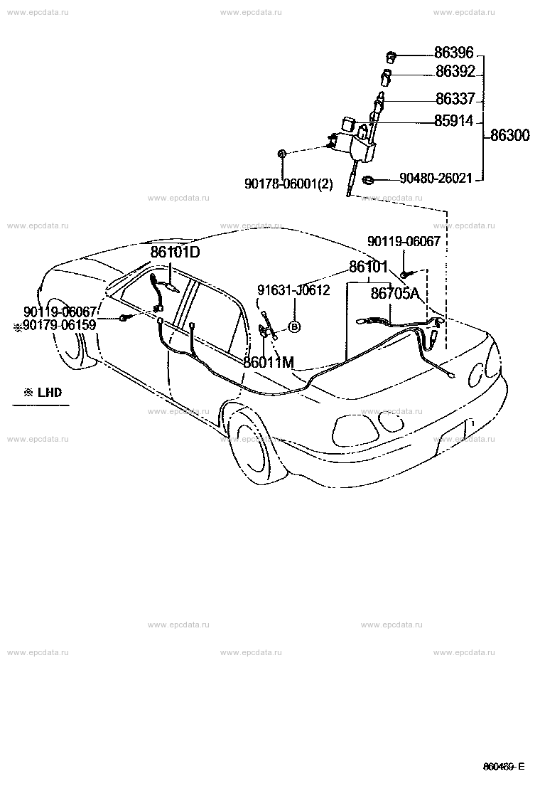 Scheme 1 Scheme 1