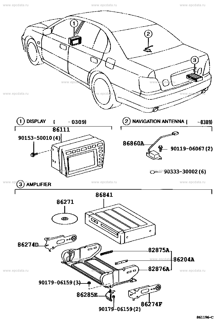 Scheme 1 Scheme 1