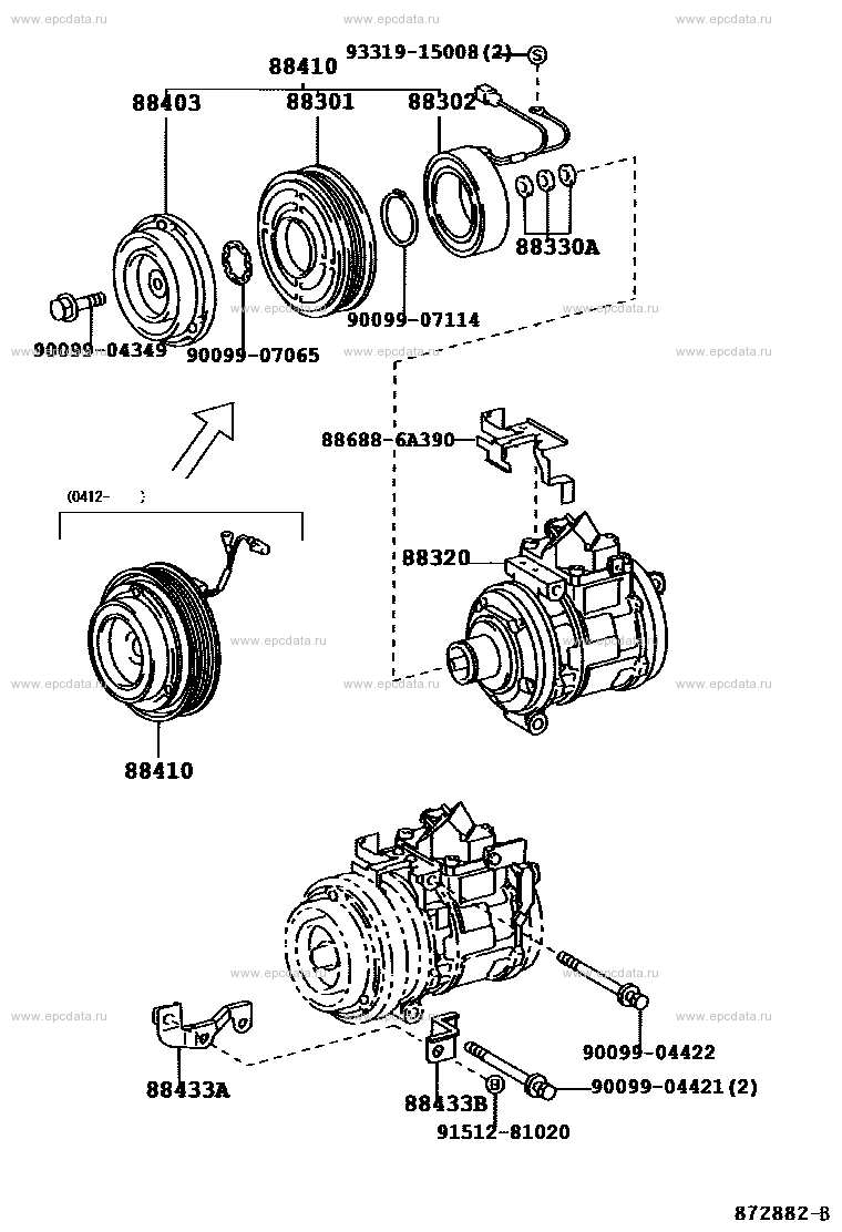 Scheme 1 Scheme 1