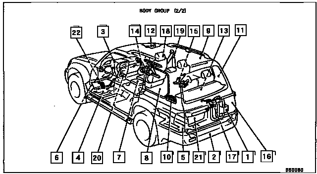 Scheme 2 Scheme 2