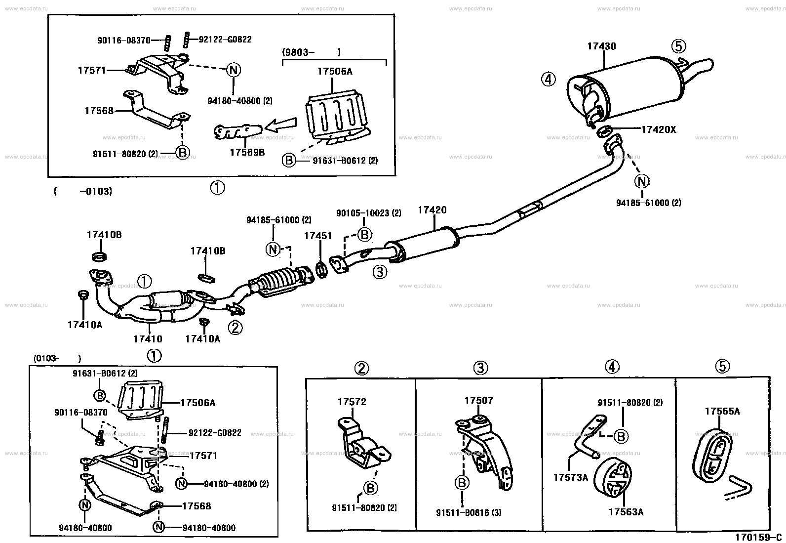 Scheme 2