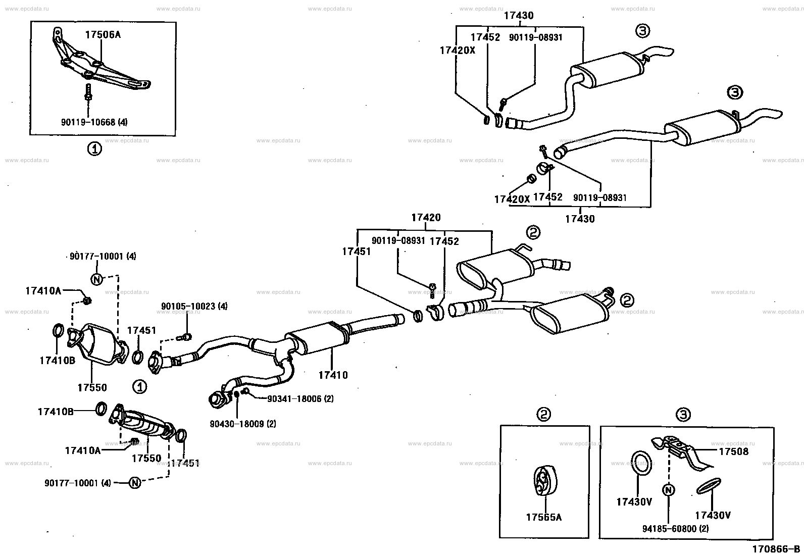 Scheme 1 Scheme 1