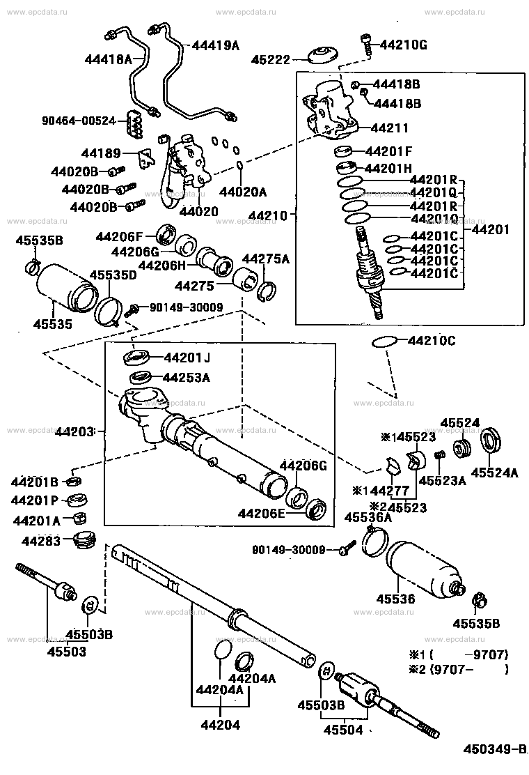 Scheme 2