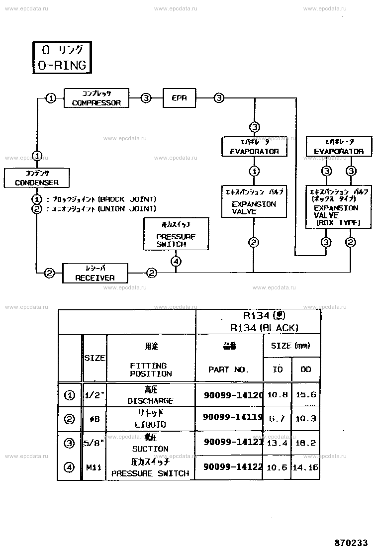 Scheme 4 Scheme 4