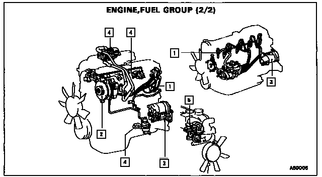Scheme 2 Scheme 2