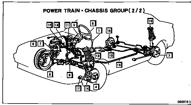 Scheme 2 Scheme 2