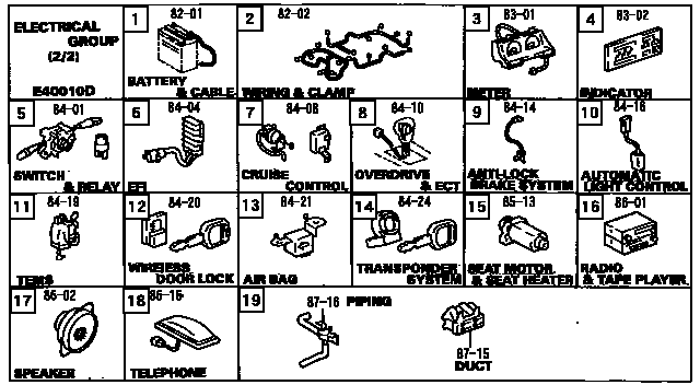 Узлы и агрегаты