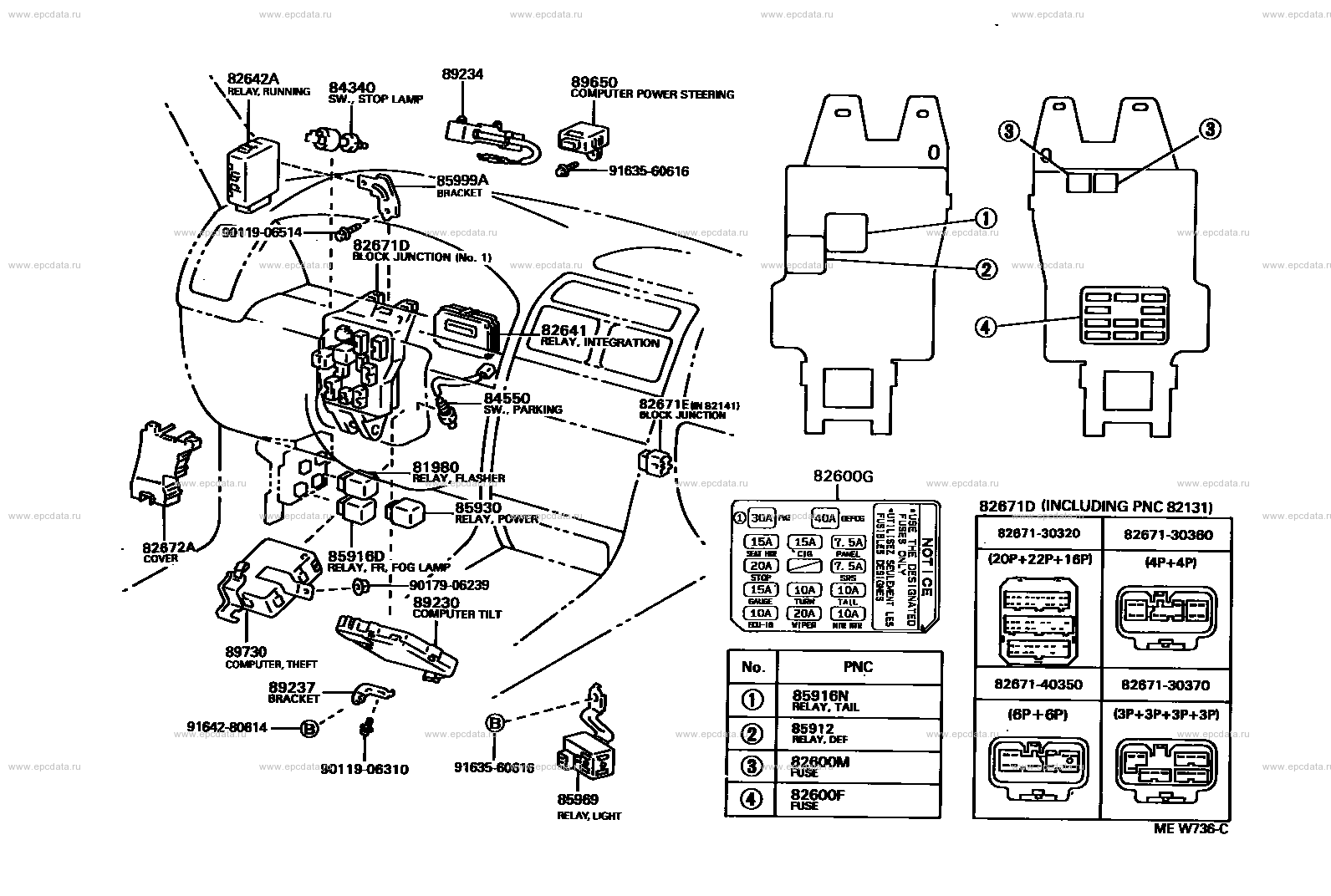 Scheme 4