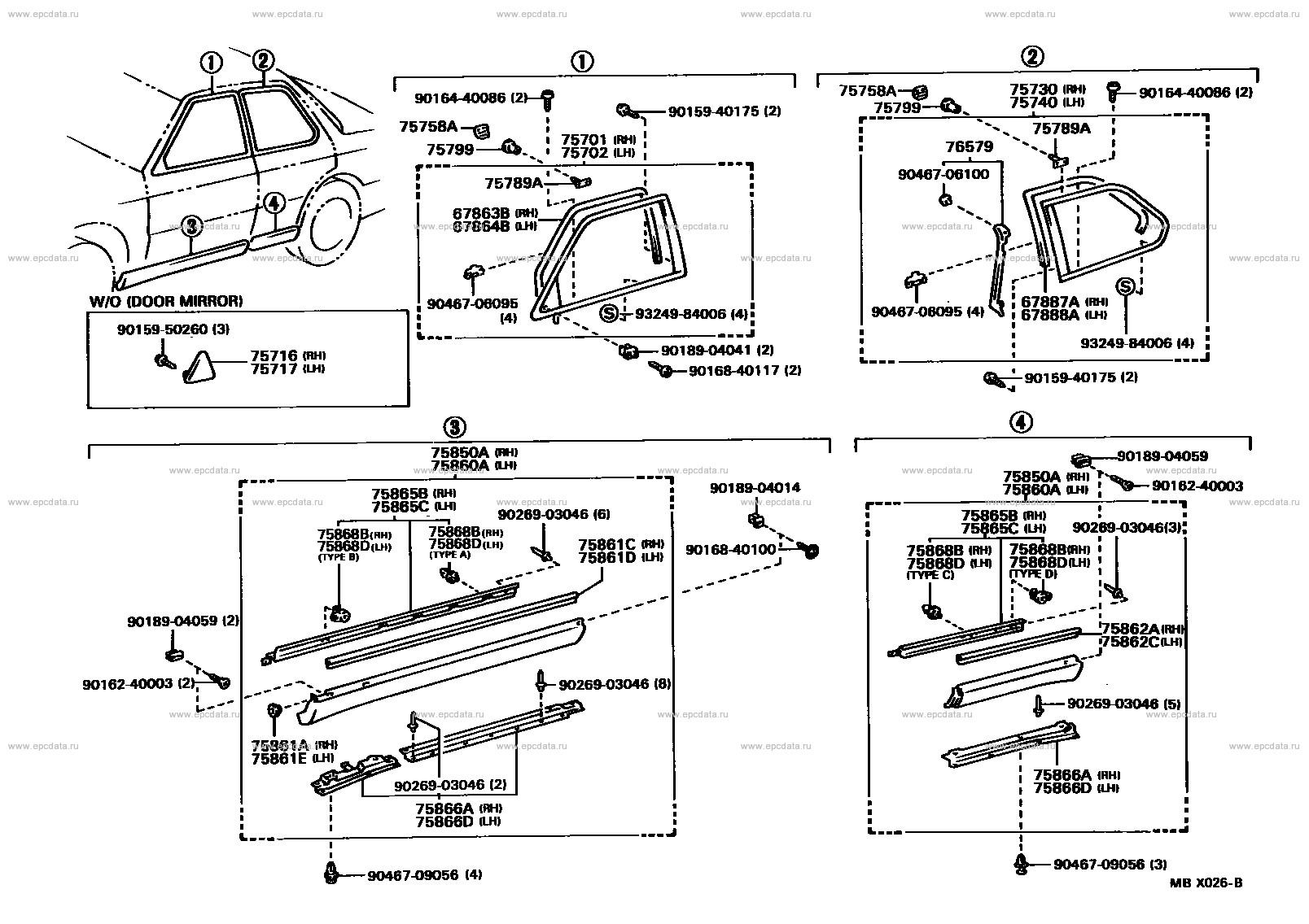 Scheme 2