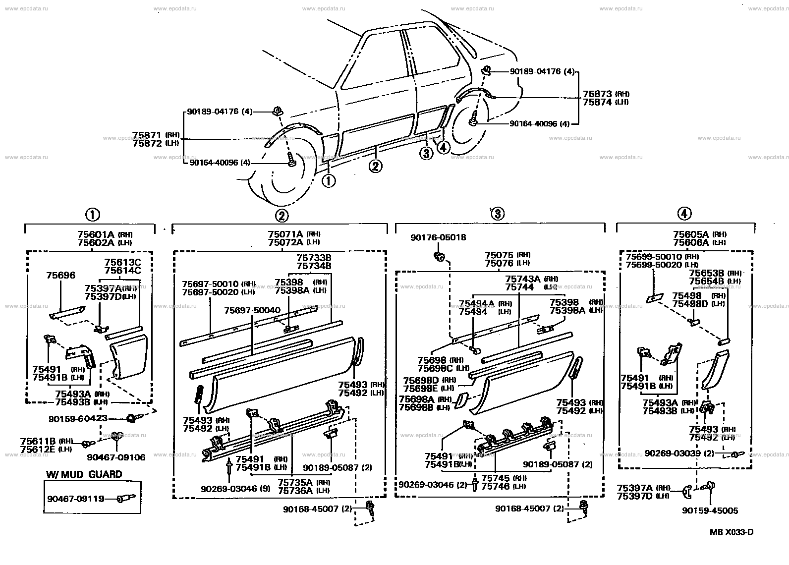 Scheme 3