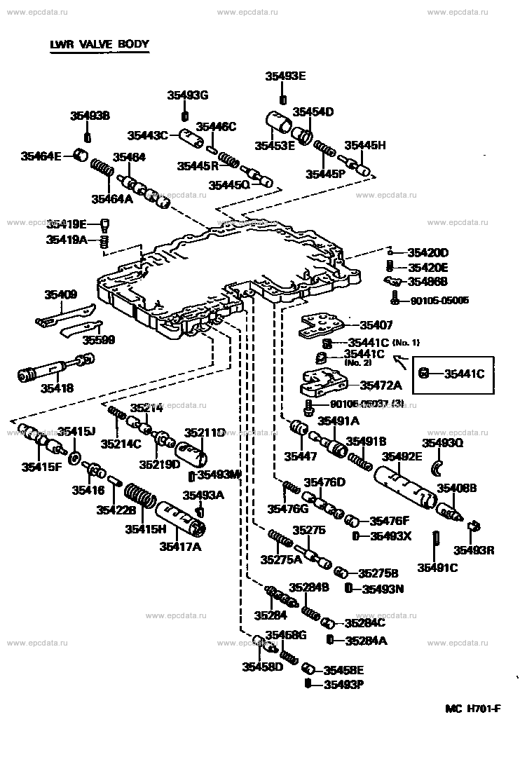 Scheme 3