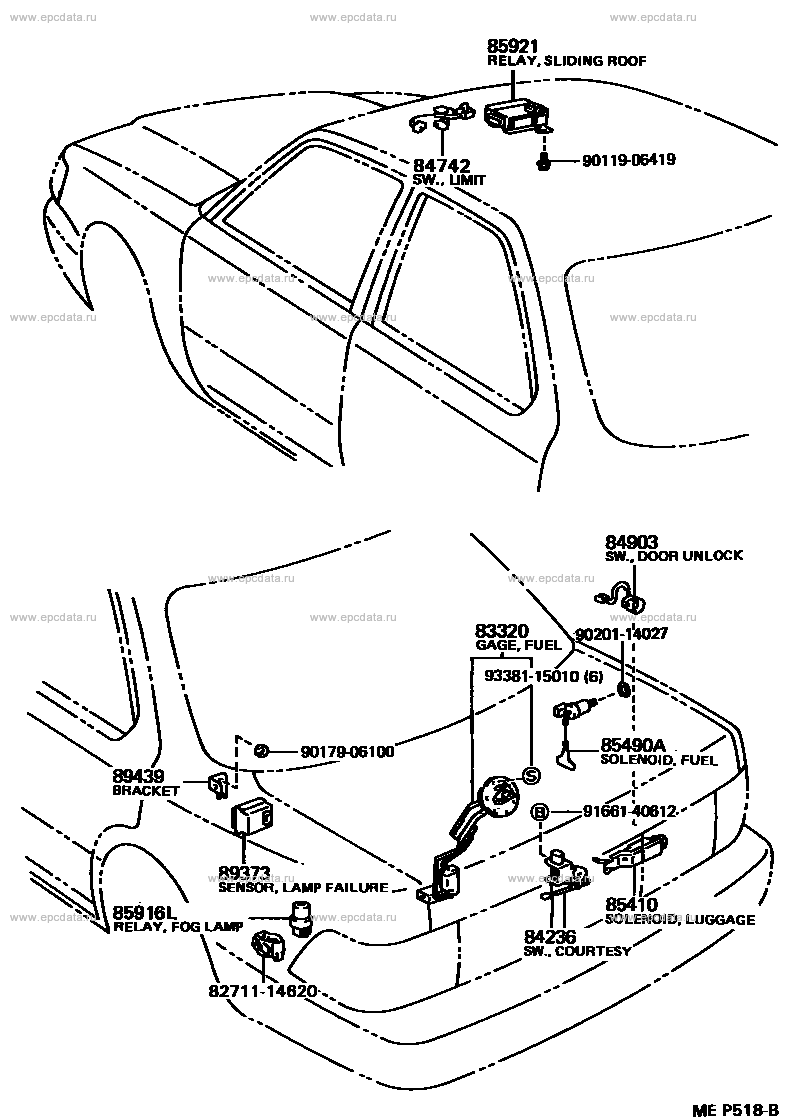 Scheme 8 Scheme 8